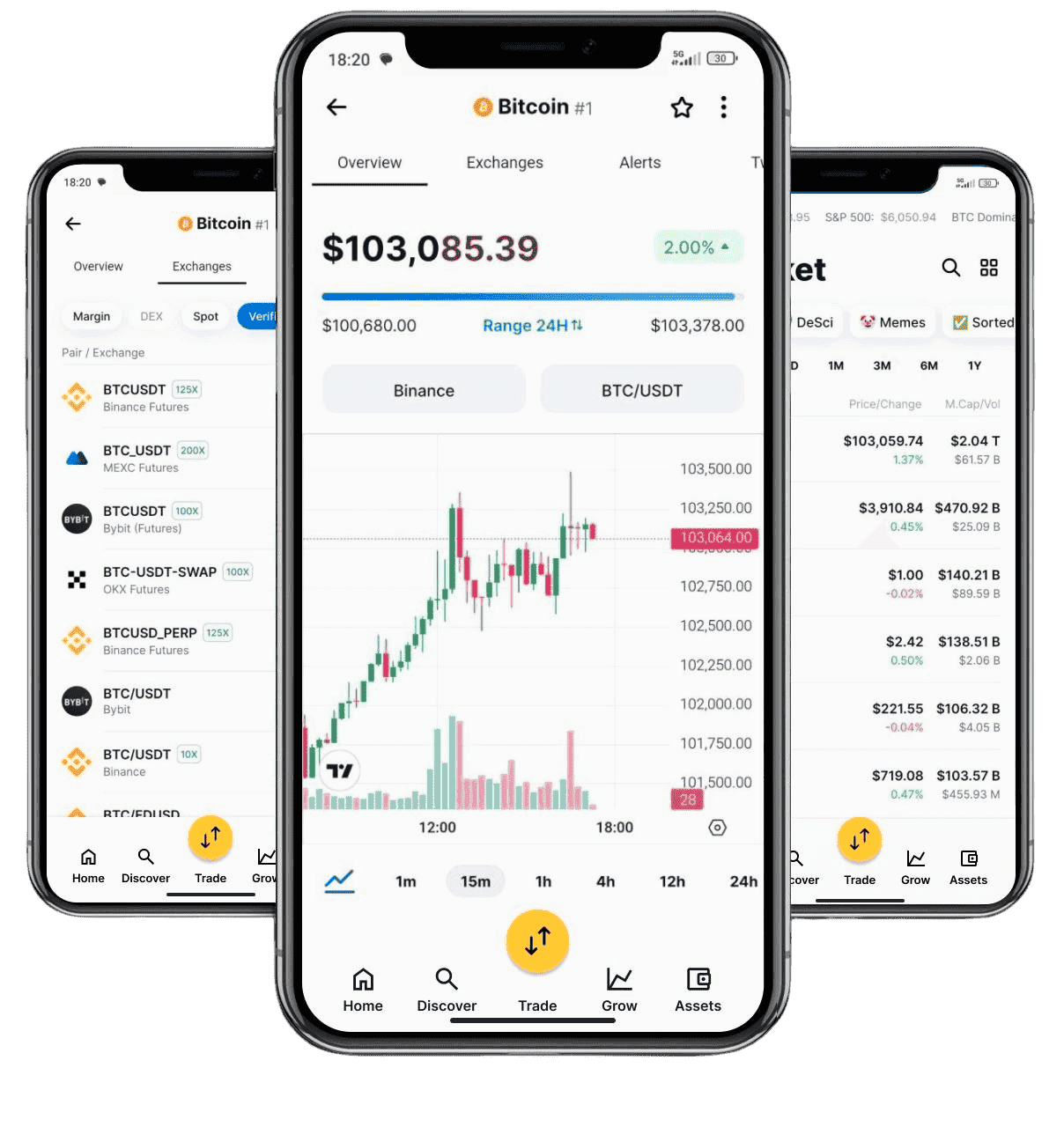 Finavoltrez AI Lösungen Finanzen