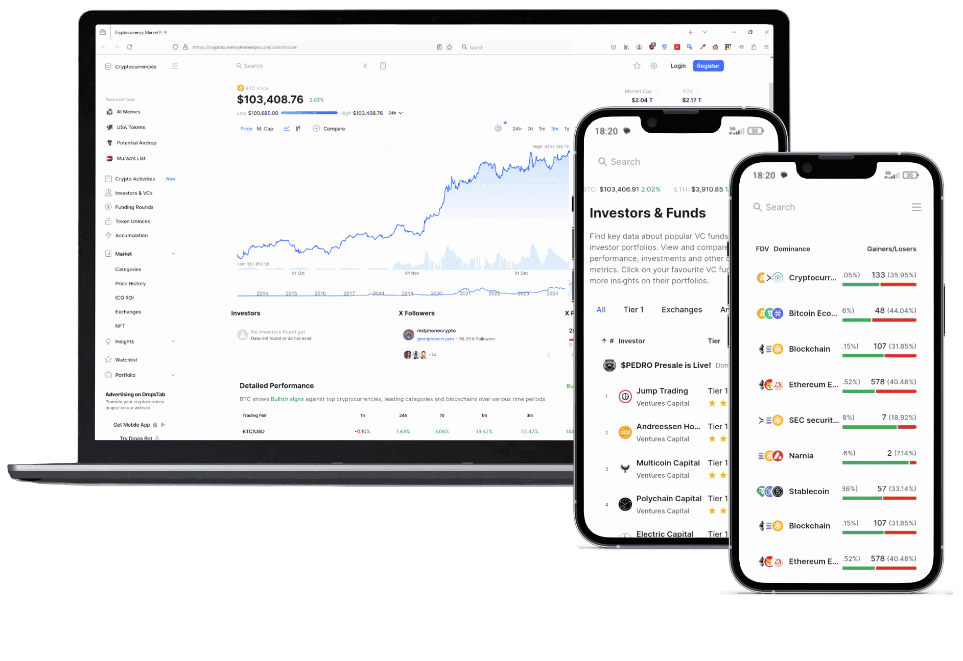 Finavoltrez Portfolio Tools